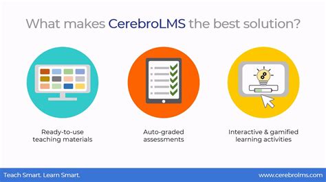 CerebroLMS Primer .